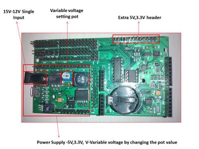 Robot Using Raspberry Pi & Bridge Shield