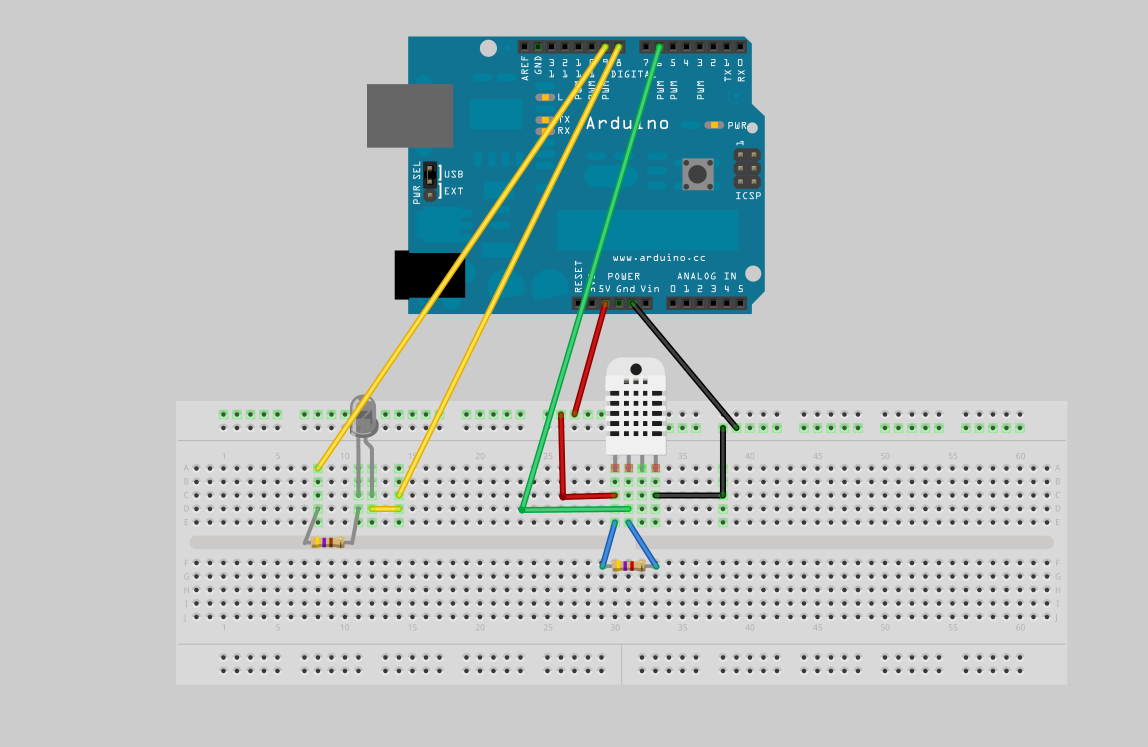 Aquaponics: Online Temperature and Humidity