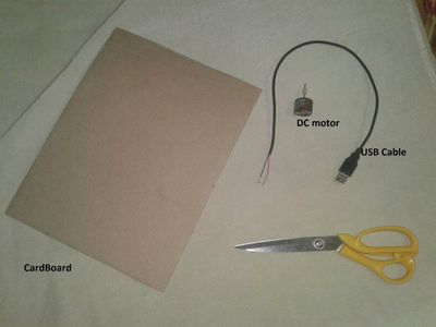 Equipments Needed
