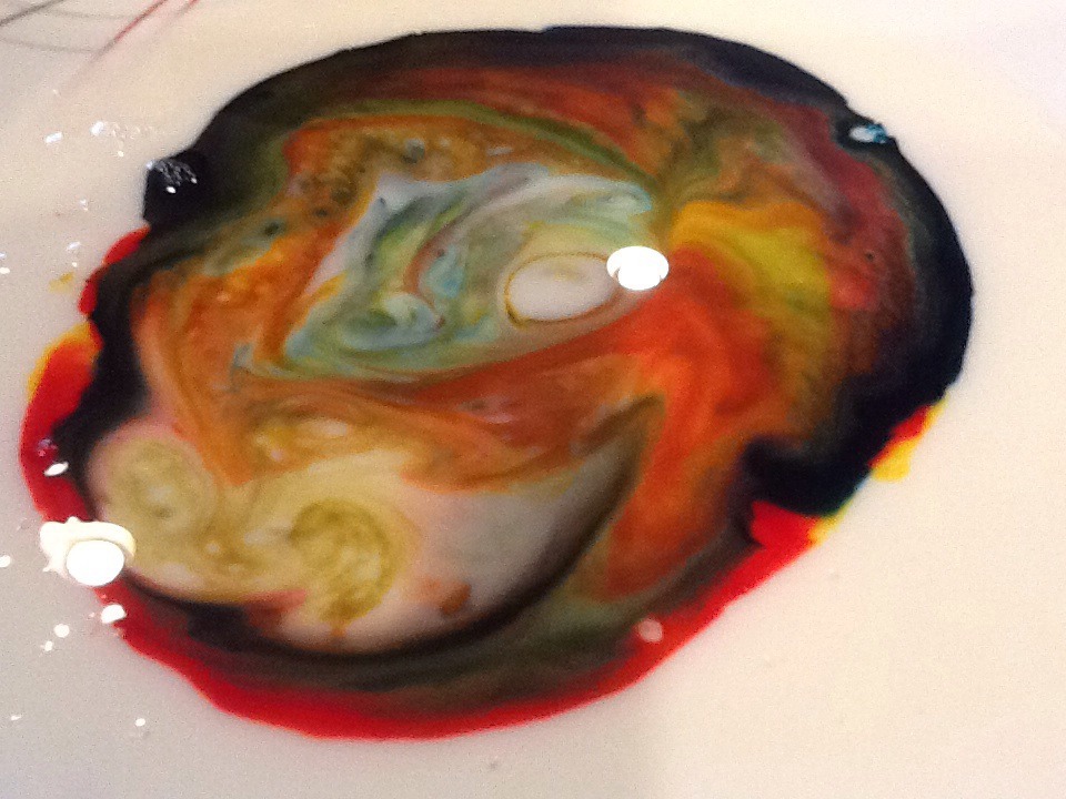 Cool Experiment With Milk