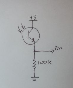 IR Sensor