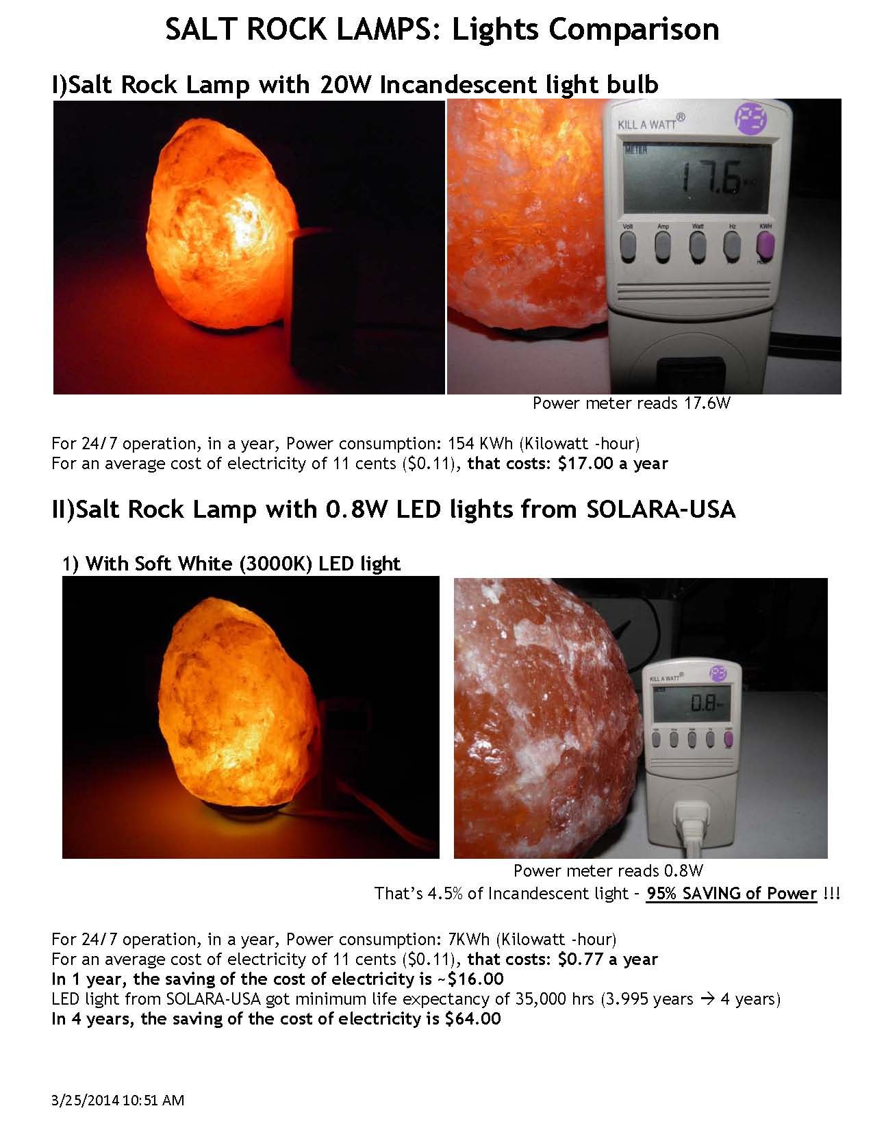 Converting Salt Rock Lamp Light From Incandescent to LED (120Vac; 220-240Vac; 100Vac)
