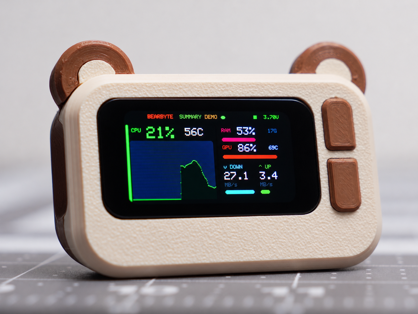 Project Monitoring Software Free Bear Byte: a Cute Little System Resource Monitor for Your PC. : 13 ...