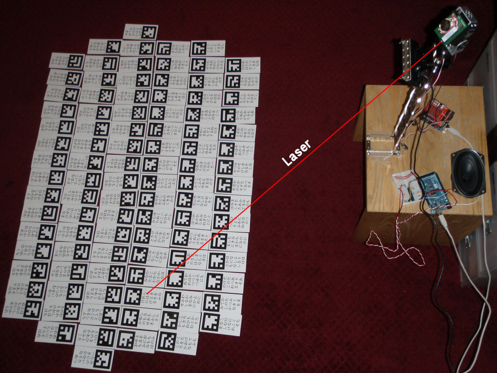 Hyakunin Isshu (Japanese Carta Game) Practice Machine