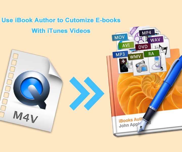 Use IBook Author to Customize E-books With ITunes Videos