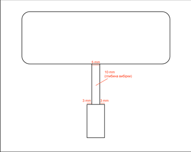 Making the Base