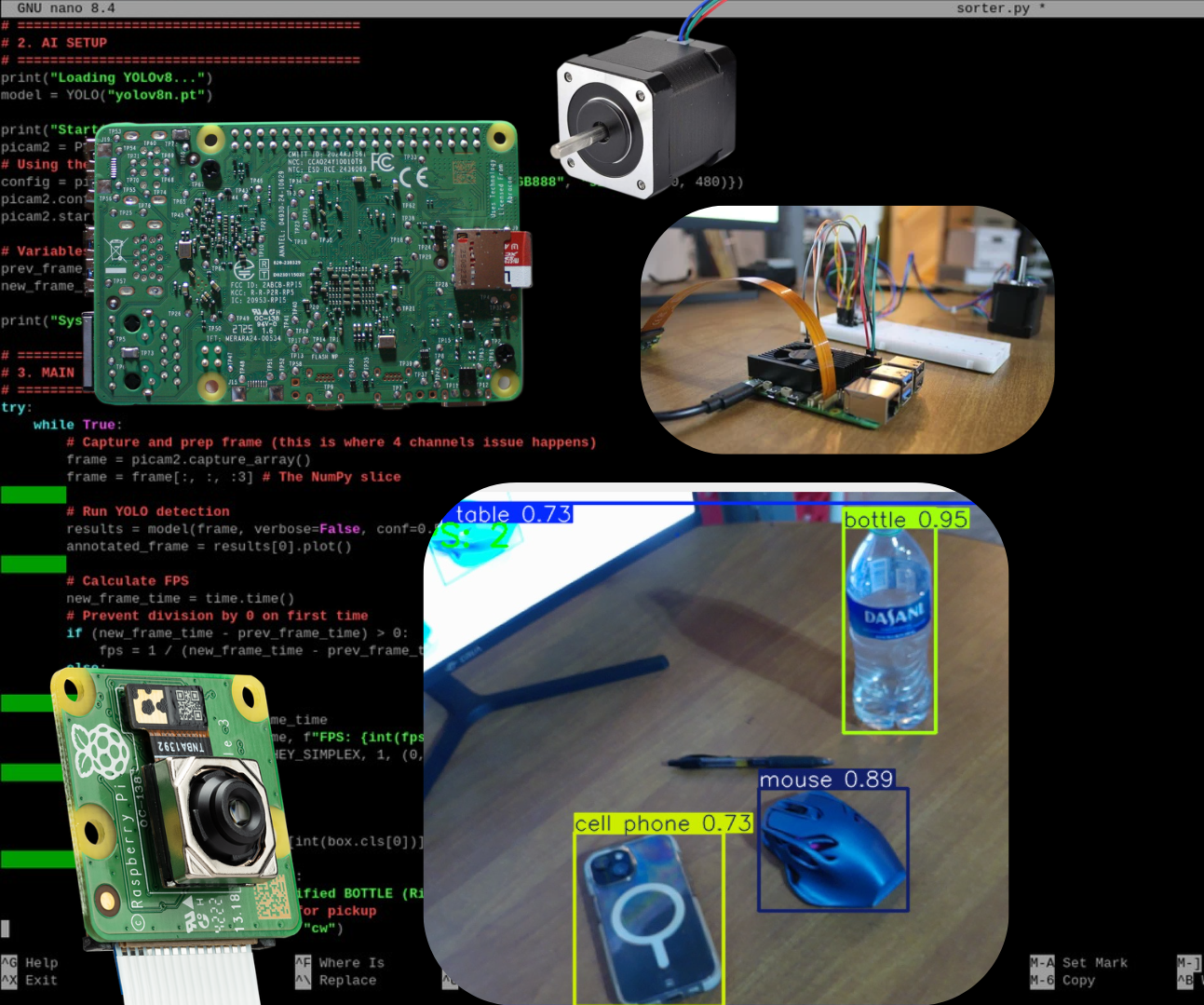 Rapid Response AI | High-Speed Object Detection System With Motor Response