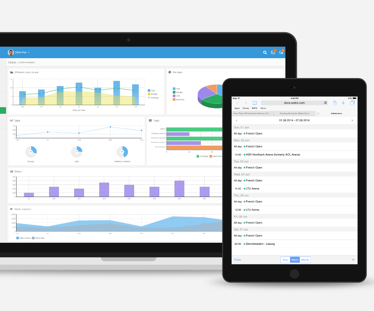 Predicting the Web Design Trends Which Can Be the Horse of the Long Race
