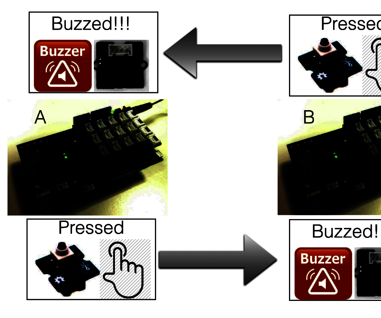 Two-way Remote Intel Edison Buzzer