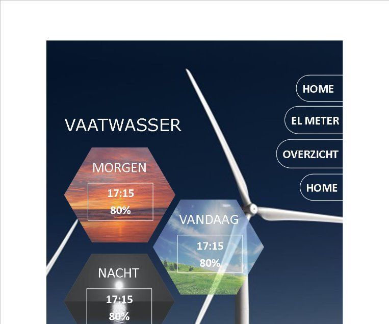 ESP-8266 Smart Dishwasher (smart plug / smart socket)