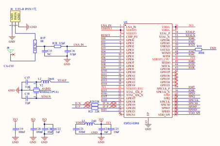 Hardware Assembly