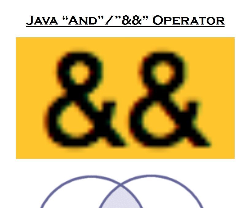 Java Code/Program - Using "&&"/"and" Operator 