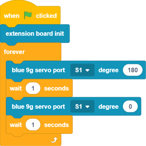 Sample Program: Servos
