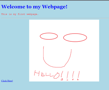 How to Make a Webpage Using HTML and CSS. : 7 Steps - Instructables