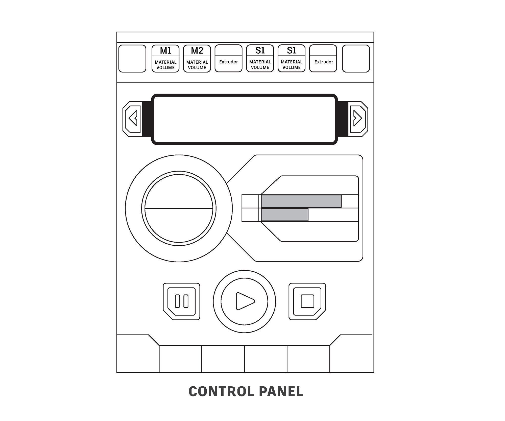 Operating the Fortus