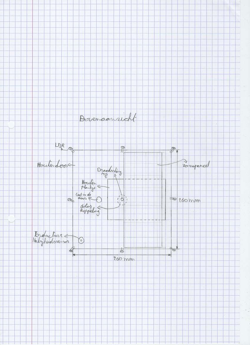 Constructing the Housing