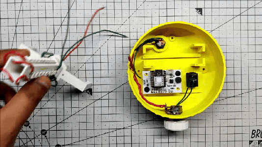 Putting Things Together