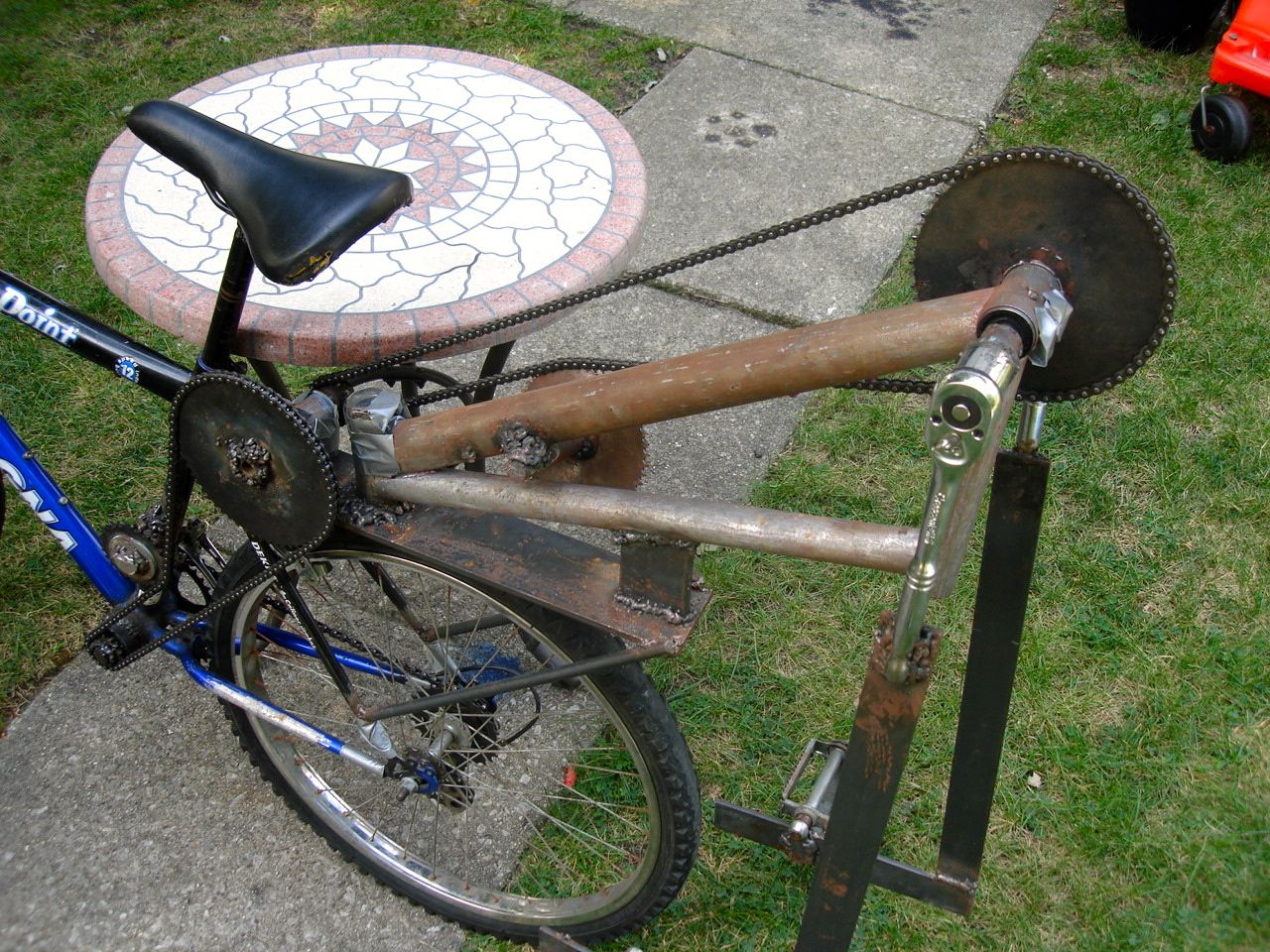 The Gearcycle Part 3