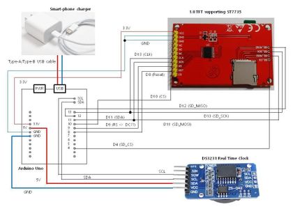 Step 1. Schematics