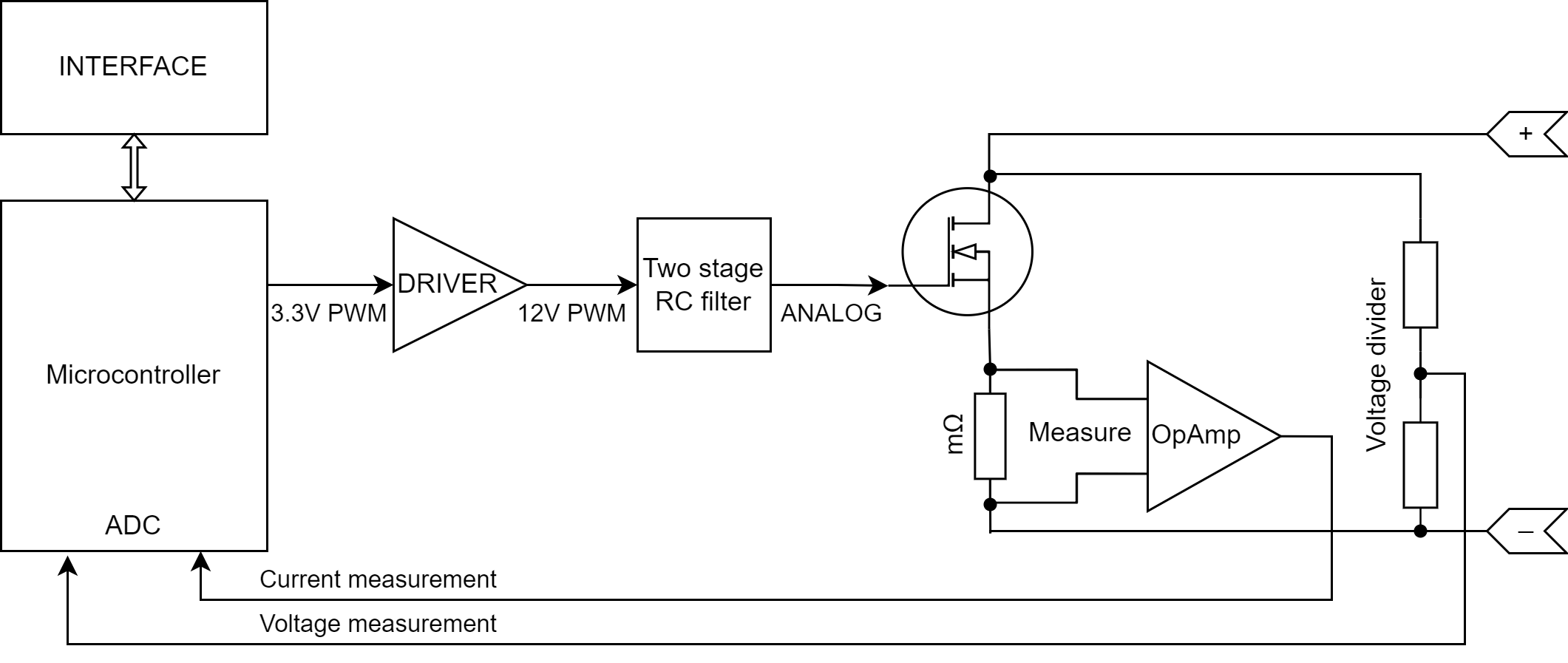 DC Electronic Load : 8 Steps - Instructables