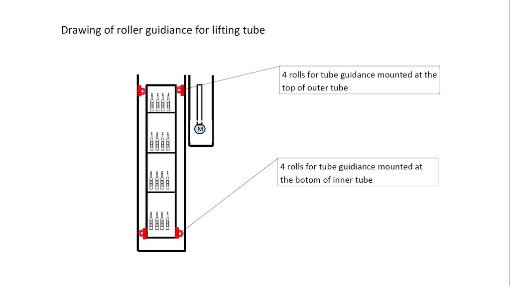 Genius Natural Beer Cooler With Wow Effect Controled With
