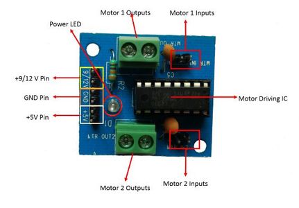 Autonomous Control of RPM of Engine Using Feedback System From a IR ...