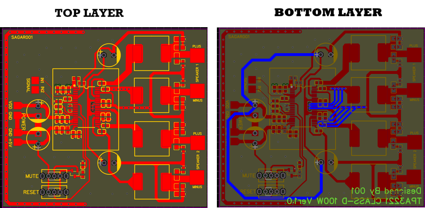 I Made 200Watt Class D Amplifier : 7 Steps - Instructables