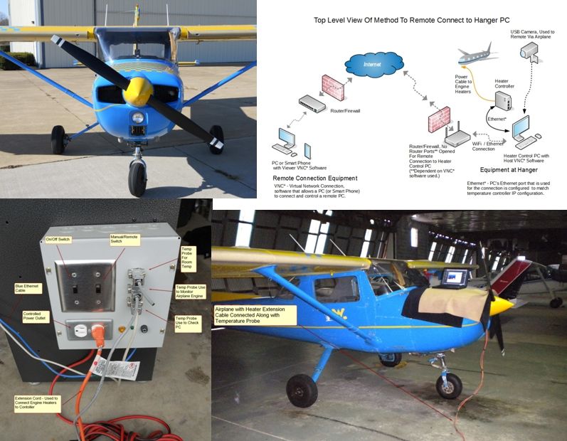 Web Based Remote Engine Preheater : 10 Steps (with Pictures) - Instructables