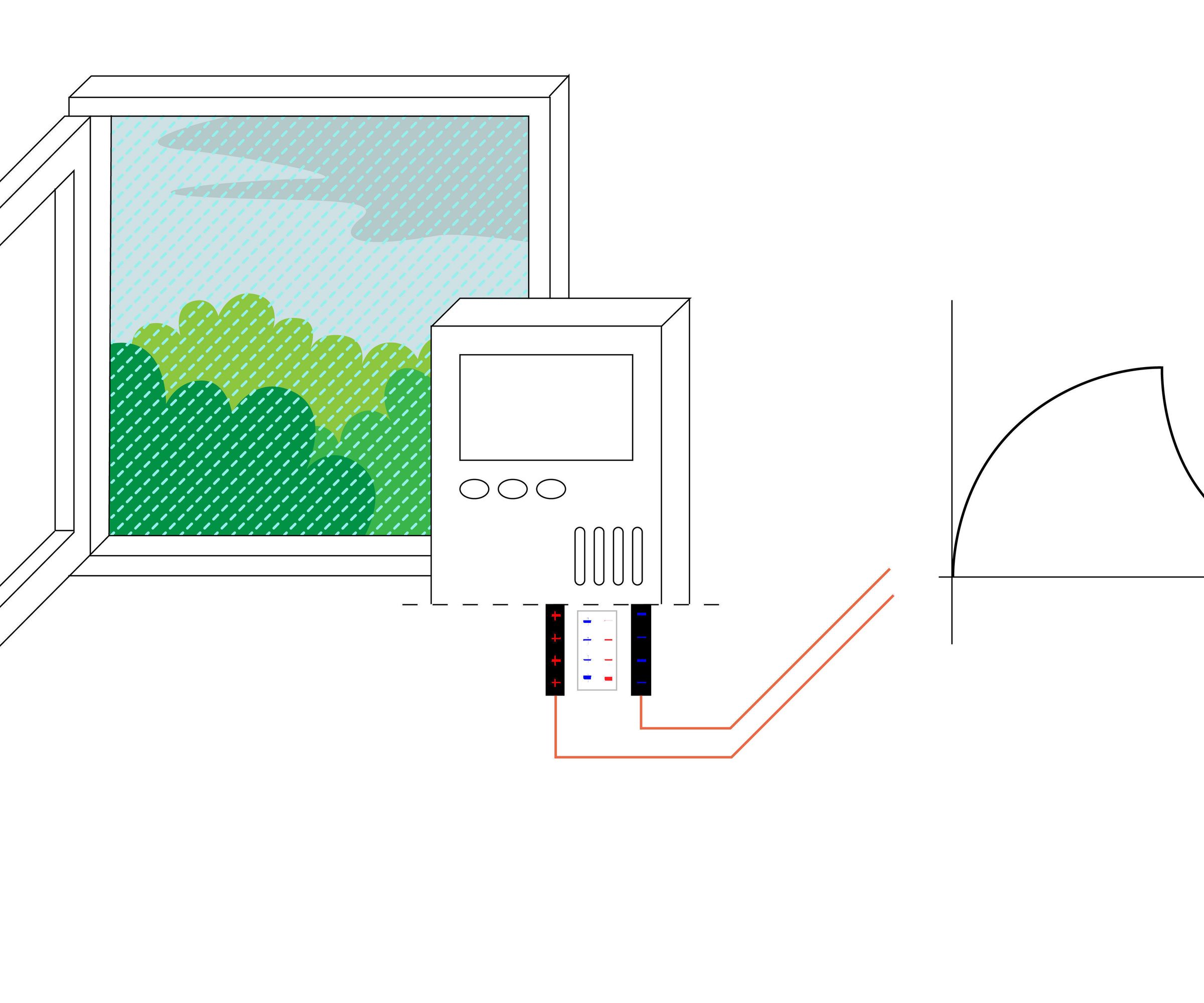 Wie Entstehen Messdaten? Am Beispiel Der Temperatur
