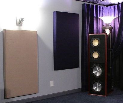 Placing Acoustic Panels in a Square-shaped Room