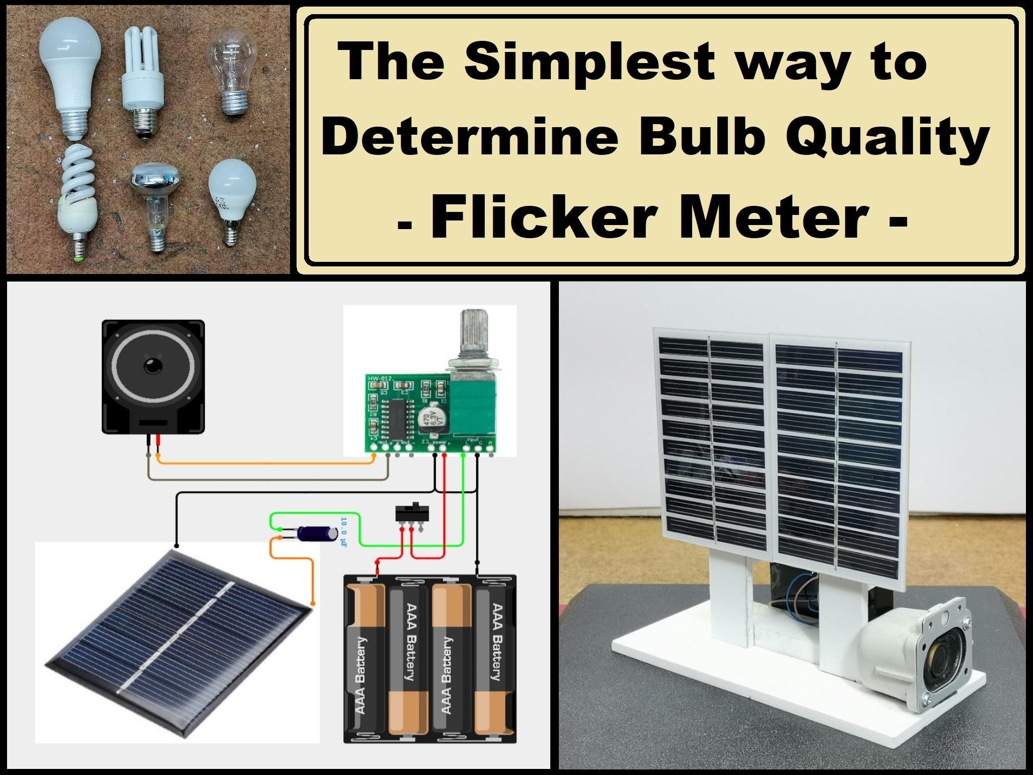 The Simplest Way to Determine the Quality of Lighting in Your Home