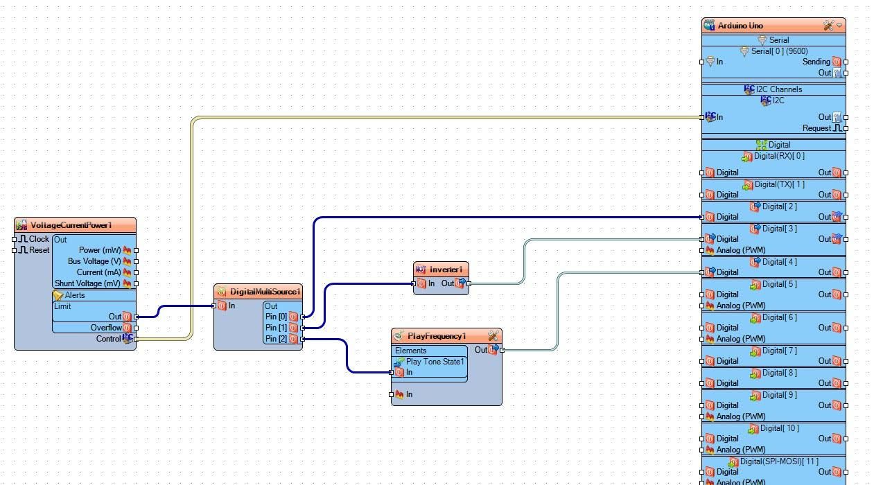 In Visuino Connect Components