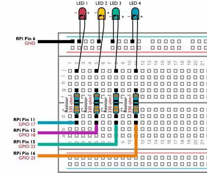 Controlling Multiple LEDs With Python and Your Raspberry Pi's GPIO Pins