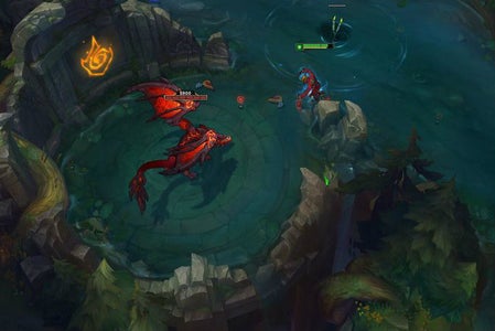 Post Gank