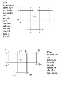 Three-square-patterns Variation