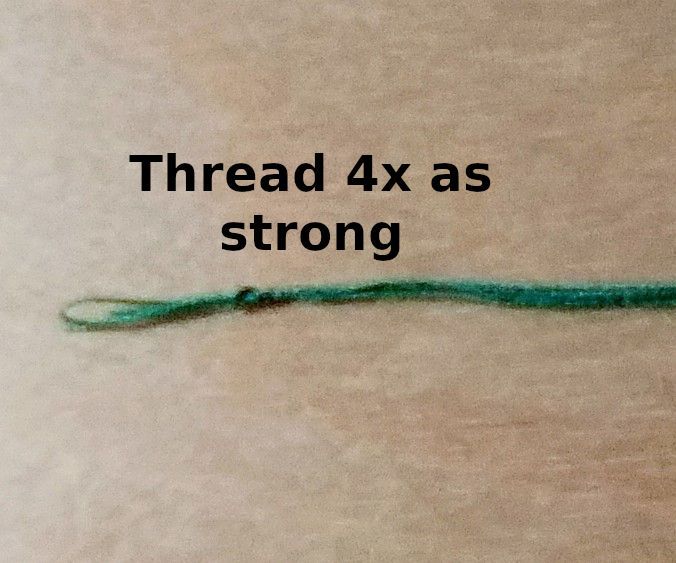 How to Quadruple Thread a Needle With a Needle Threader