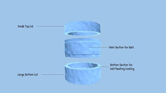 Sketches and Clay Prototypes