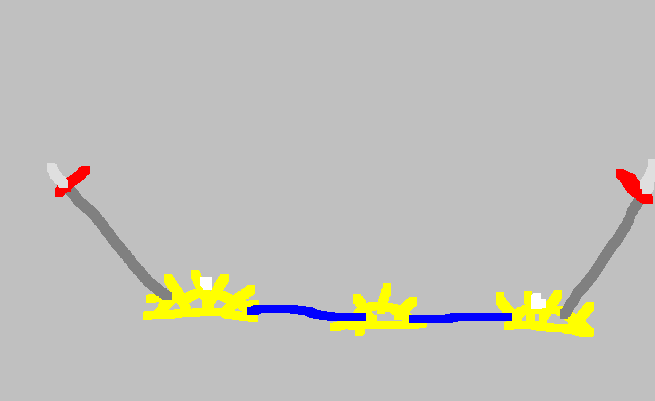 Bow Easy to Made