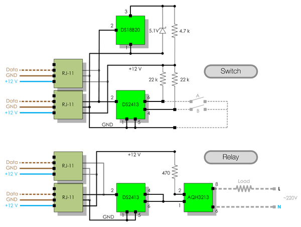 Home Automation Project Based on 1-wire Devices