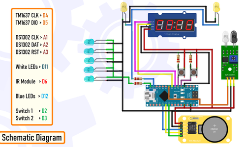 Schematic Diagram