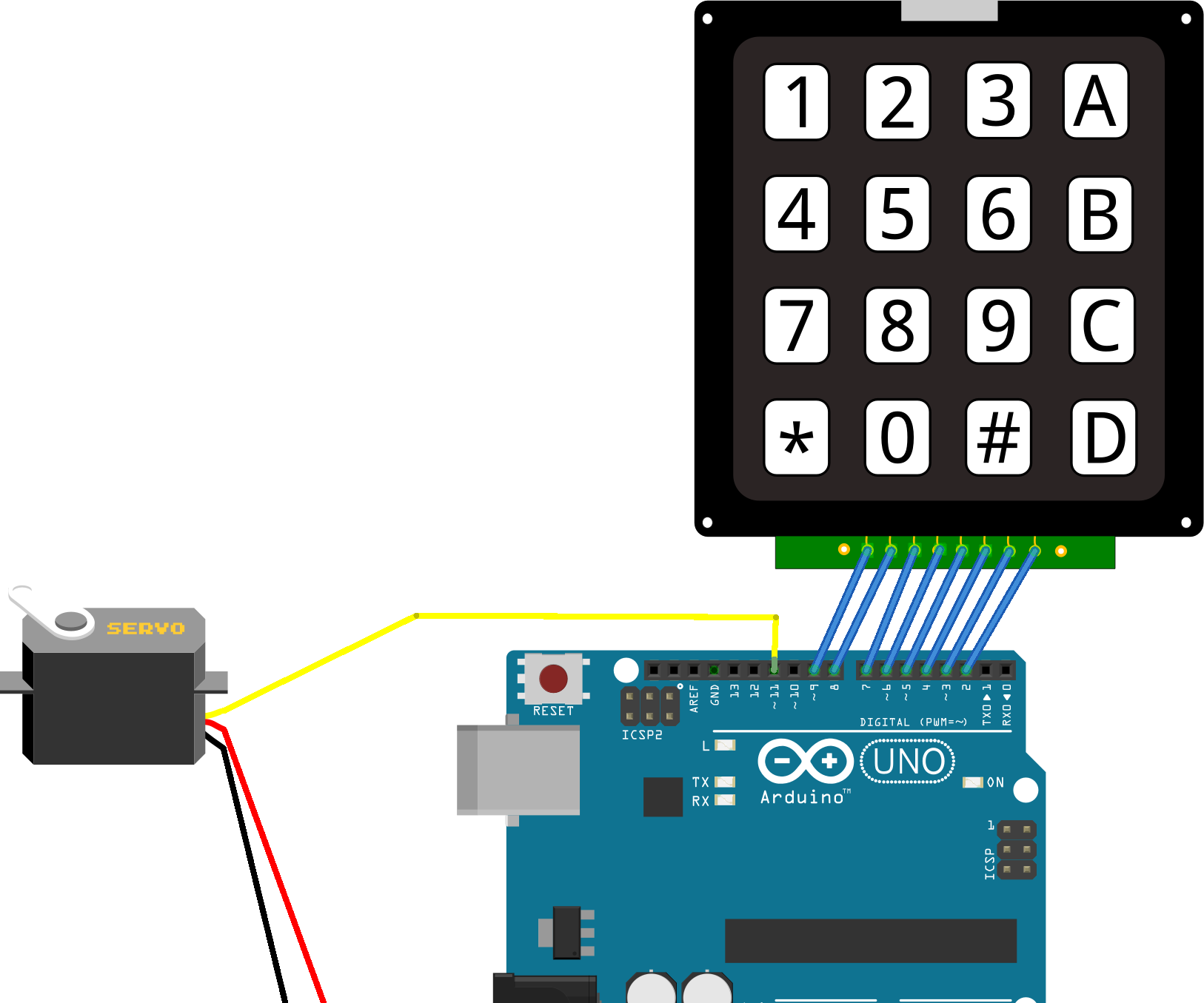 Servo Positioning