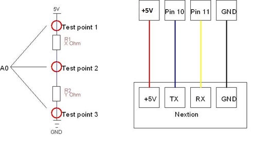 Writing From Arduino Uno to Nextion : 4 Steps - Instructables