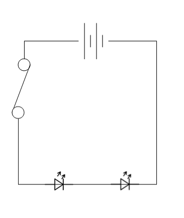 Electronics