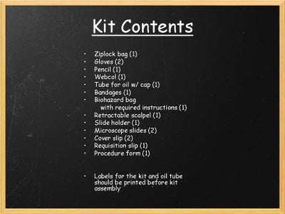 Kit Contents