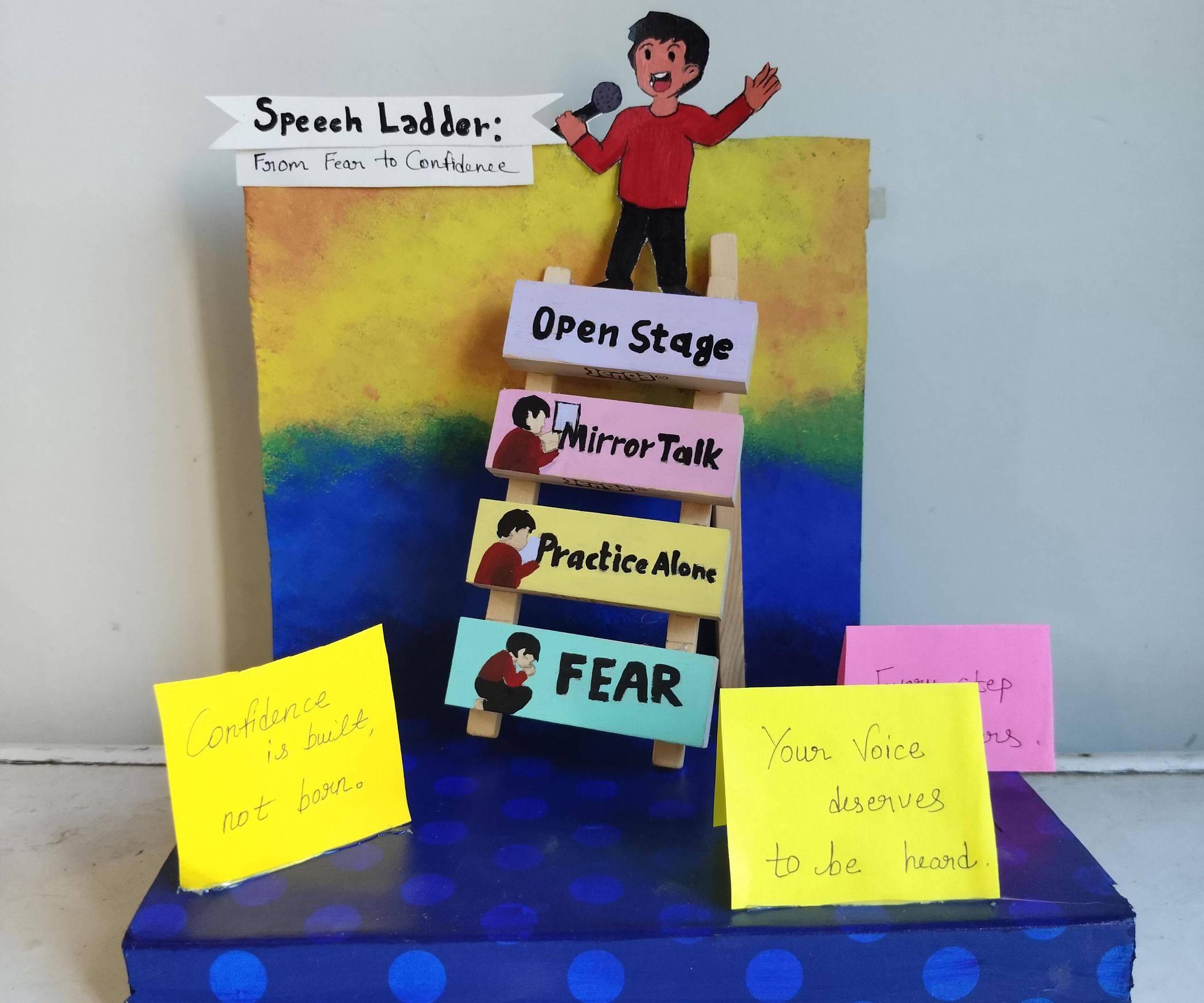Speech Ladder: From Fear to Confidence : 9 Steps (with Pictures ...
