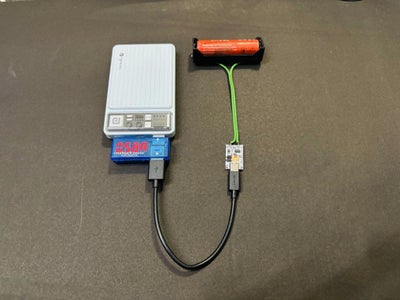 Testing and Working: