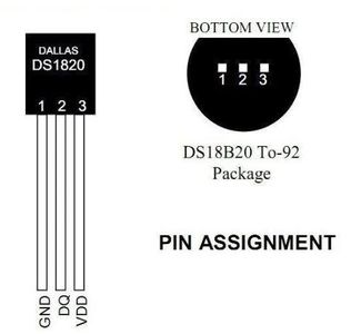 Soldering and Putting Everything Together
