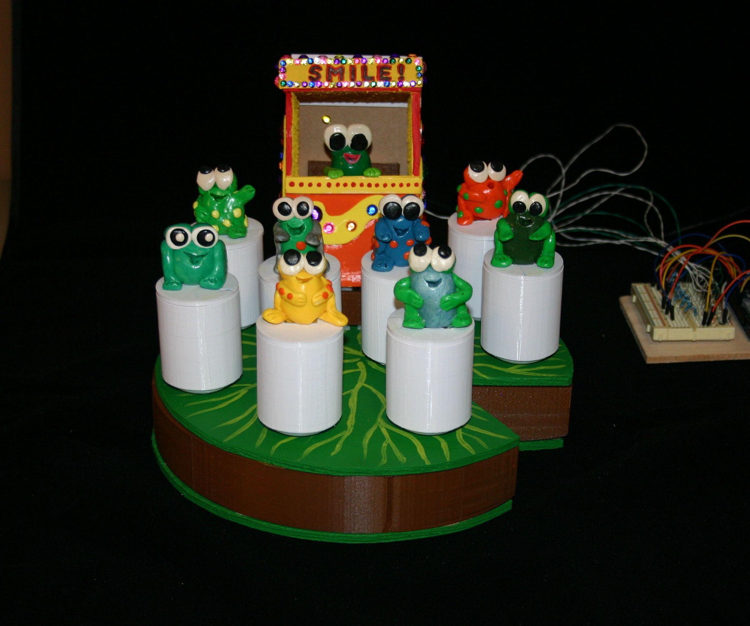 Croakers' Chronometer