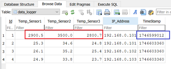 master using sql with python: lesson 4 - using sqlite... Step by Step Tutorial on Programming SQLite Database Using Python for ...