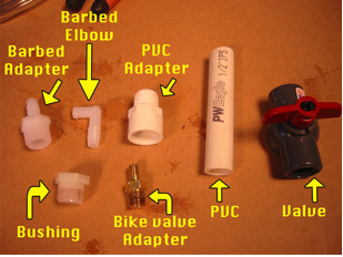 How to Make a Blood Shooter